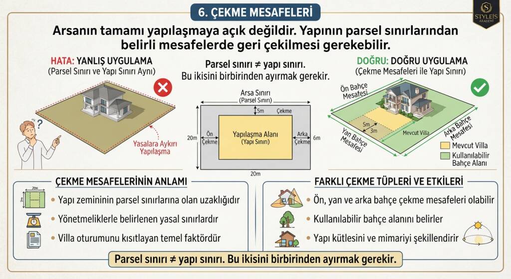 ÇEKME MESAFELERİ