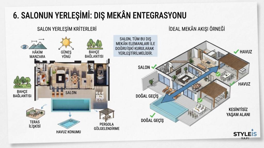 Salon genellikle villanın en önemli mekanlarından biridir