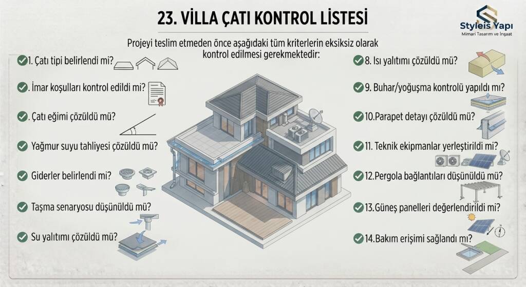 VİLLA ÇATI KONTROL LİSTESİ