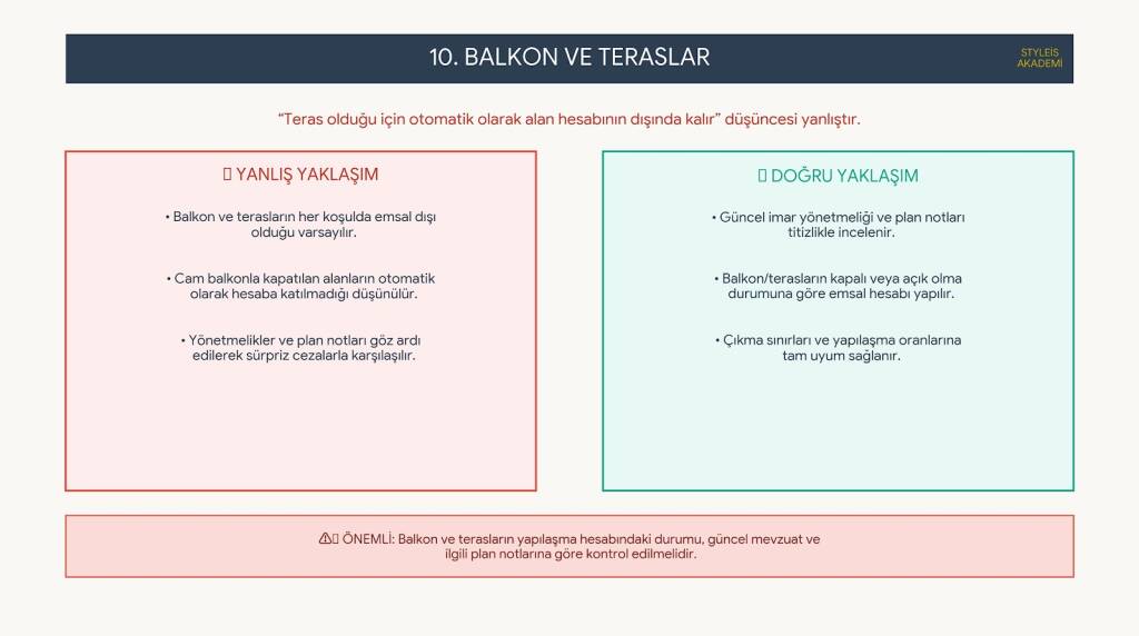 Villa tasarımında balkon ve teraslar
