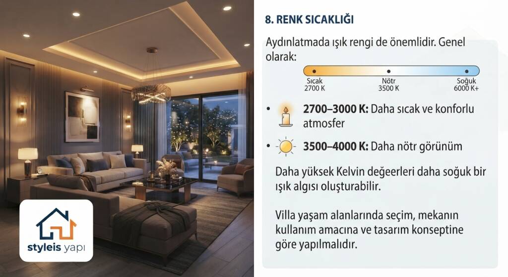 Aydınlatmada ışık rengi