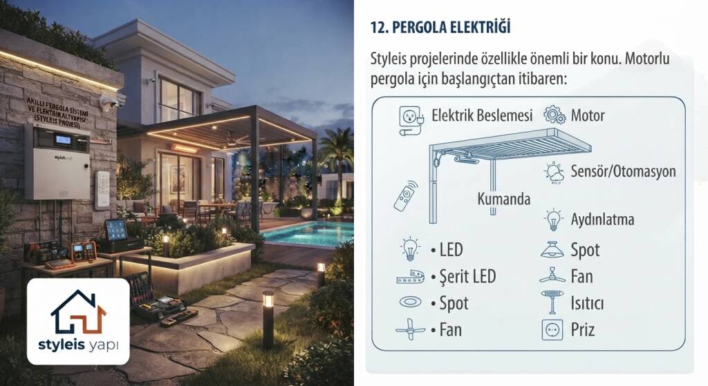 PERGOLA ELEKTRİĞİ