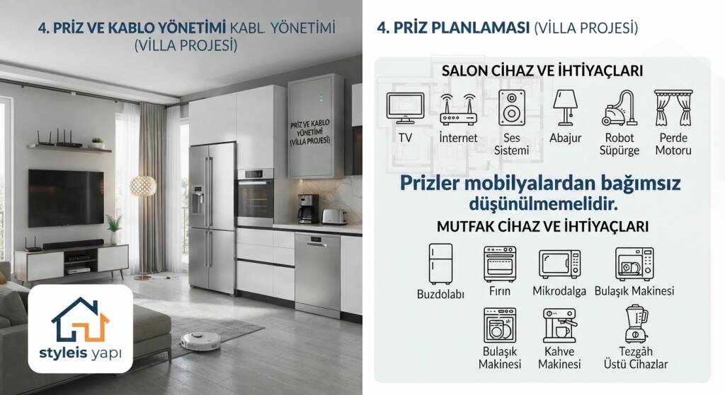 bir villada priz yerleşimi