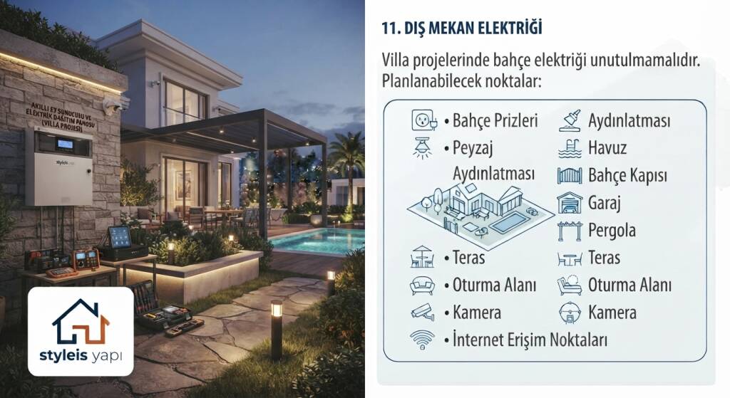 Villa projelerinde bahçe elektriği unutulmamalıdır